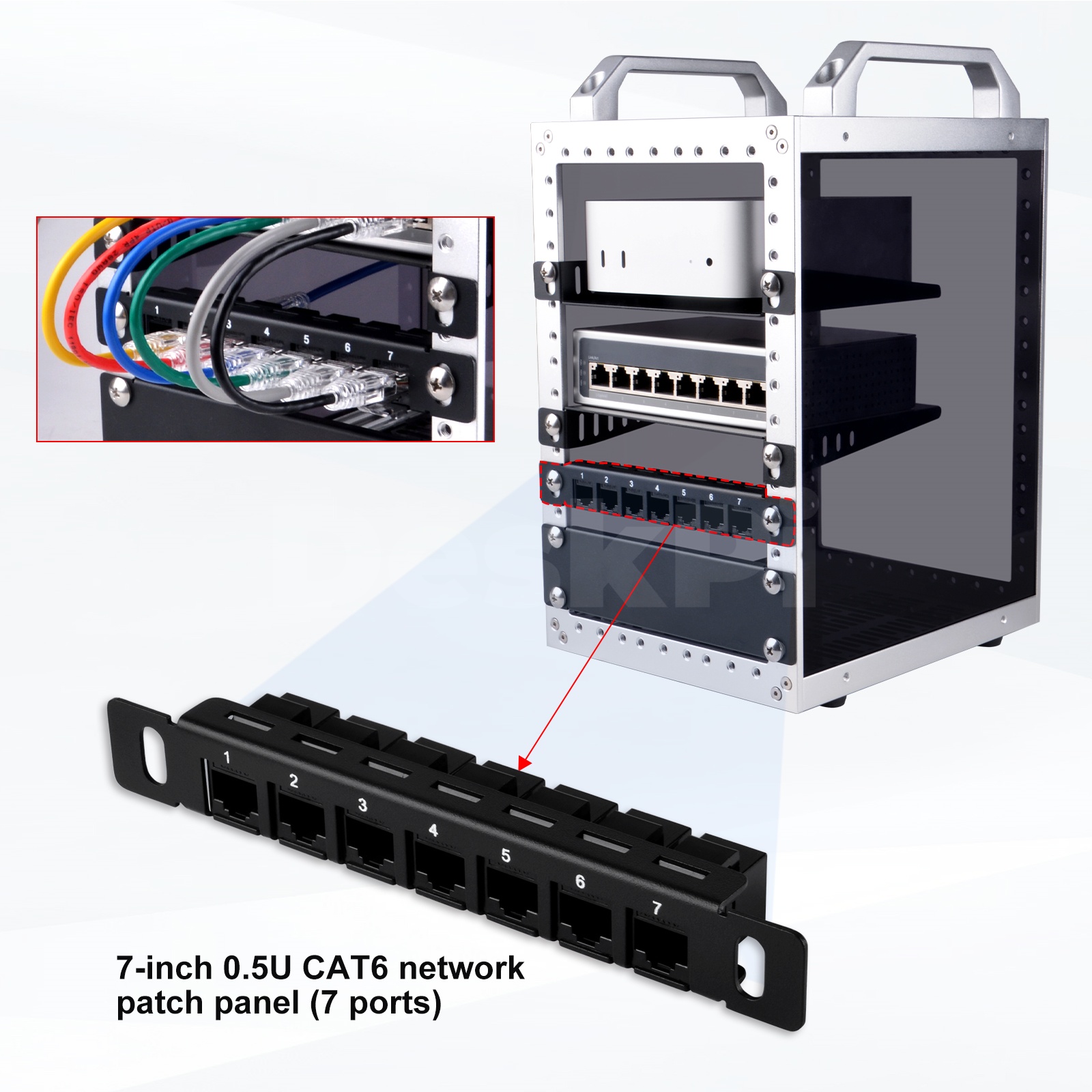 DeskPi RackMate 7 inch 0.5U CA - огляд і ціна Deskpi Super6C