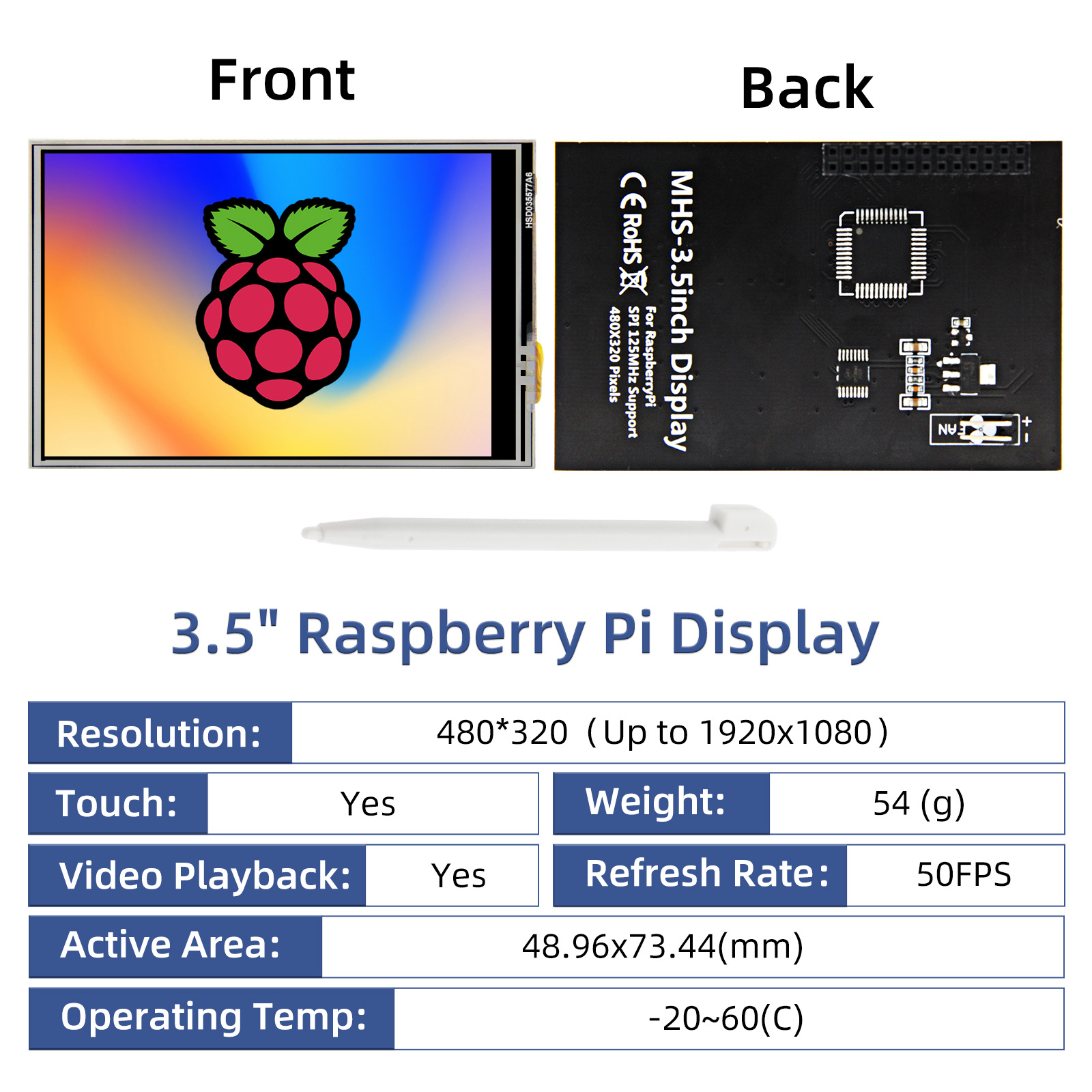 iPistBit 3.5 Inch Display for  - огляд і ціна Turing Pi 2